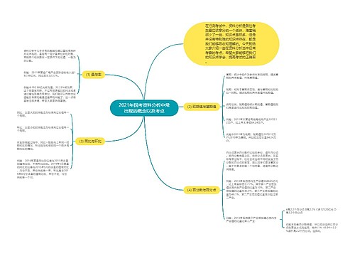 2021年国考资料分析中常出现的概念以及考点
