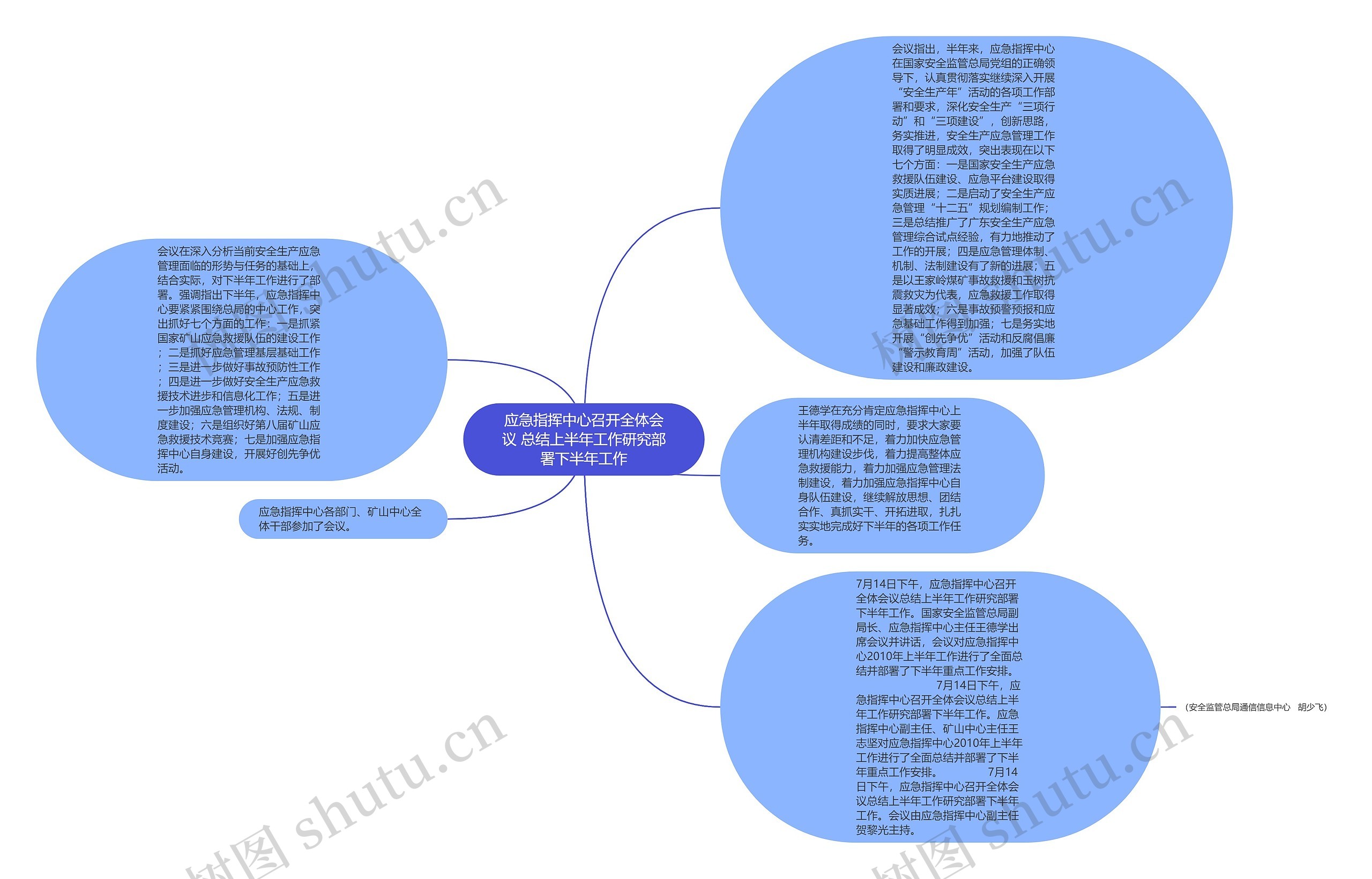 应急指挥中心召开全体会议 总结上半年工作研究部署下半年工作