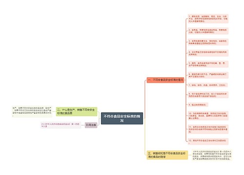 不符合食品安全标准的情况