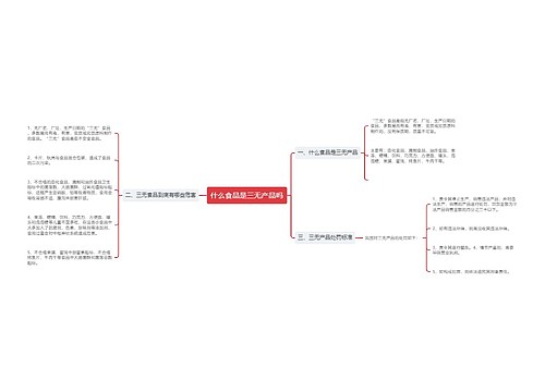 什么食品是三无产品吗