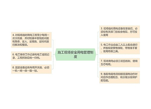 施工现场安全用电管理制度