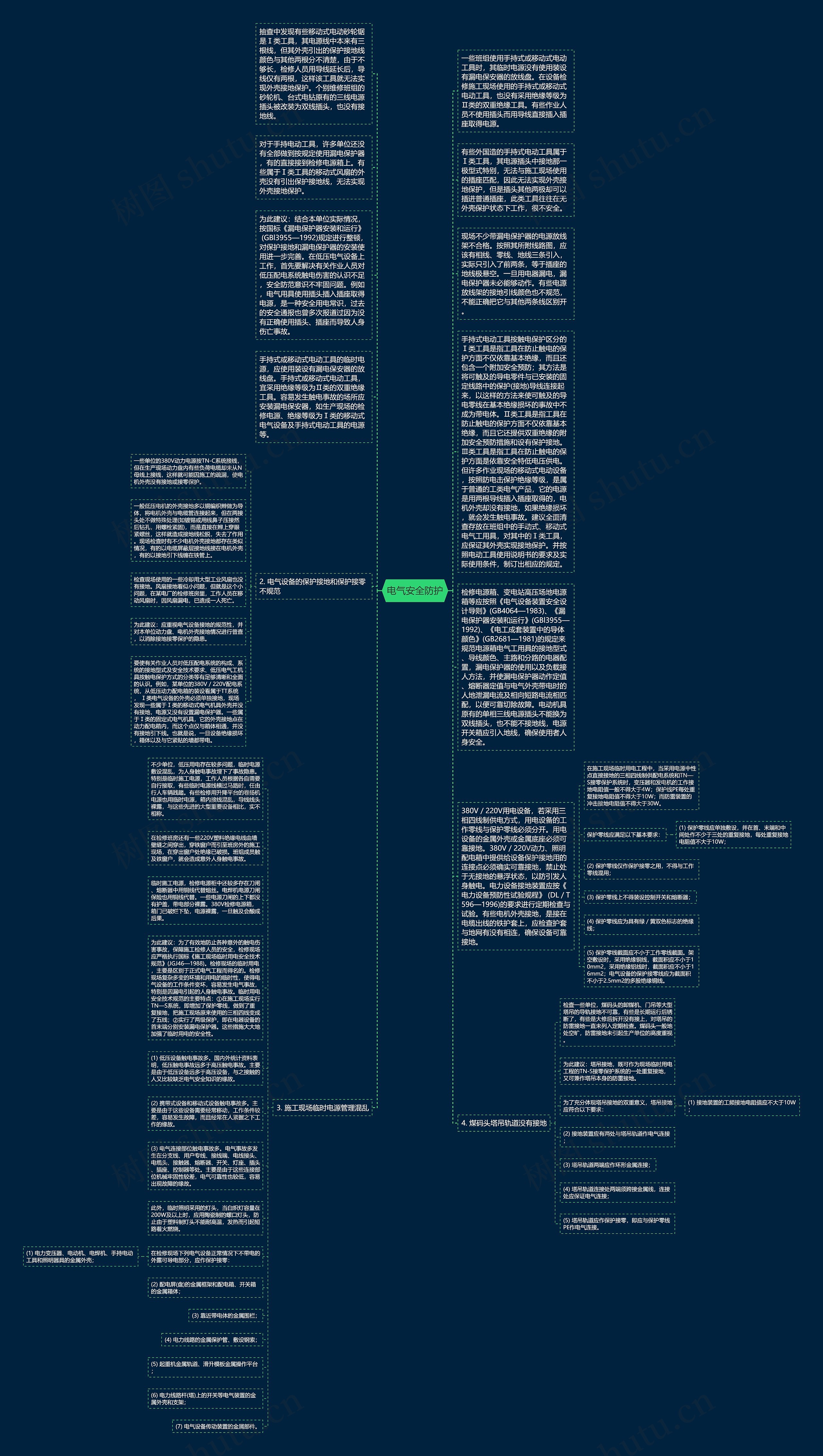 电气安全防护思维导图