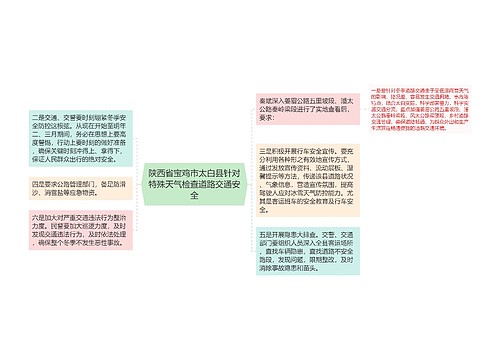 陕西省宝鸡市太白县针对特殊天气检查道路交通安全