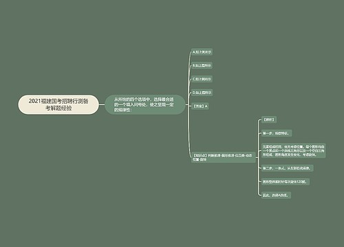 2021福建国考招聘行测备考解题经验