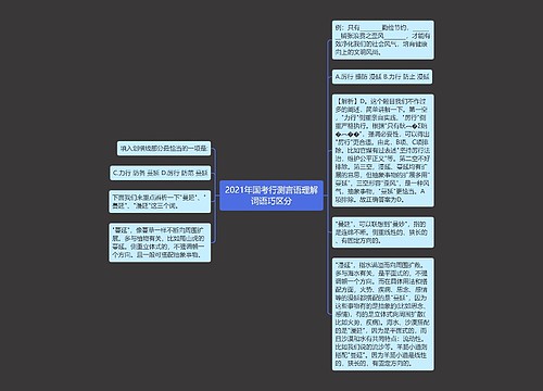 2021年国考行测言语理解词语巧区分