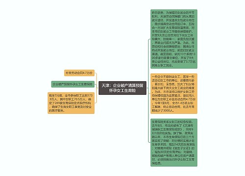 天津：企业破产清算预留怀孕女工生育险