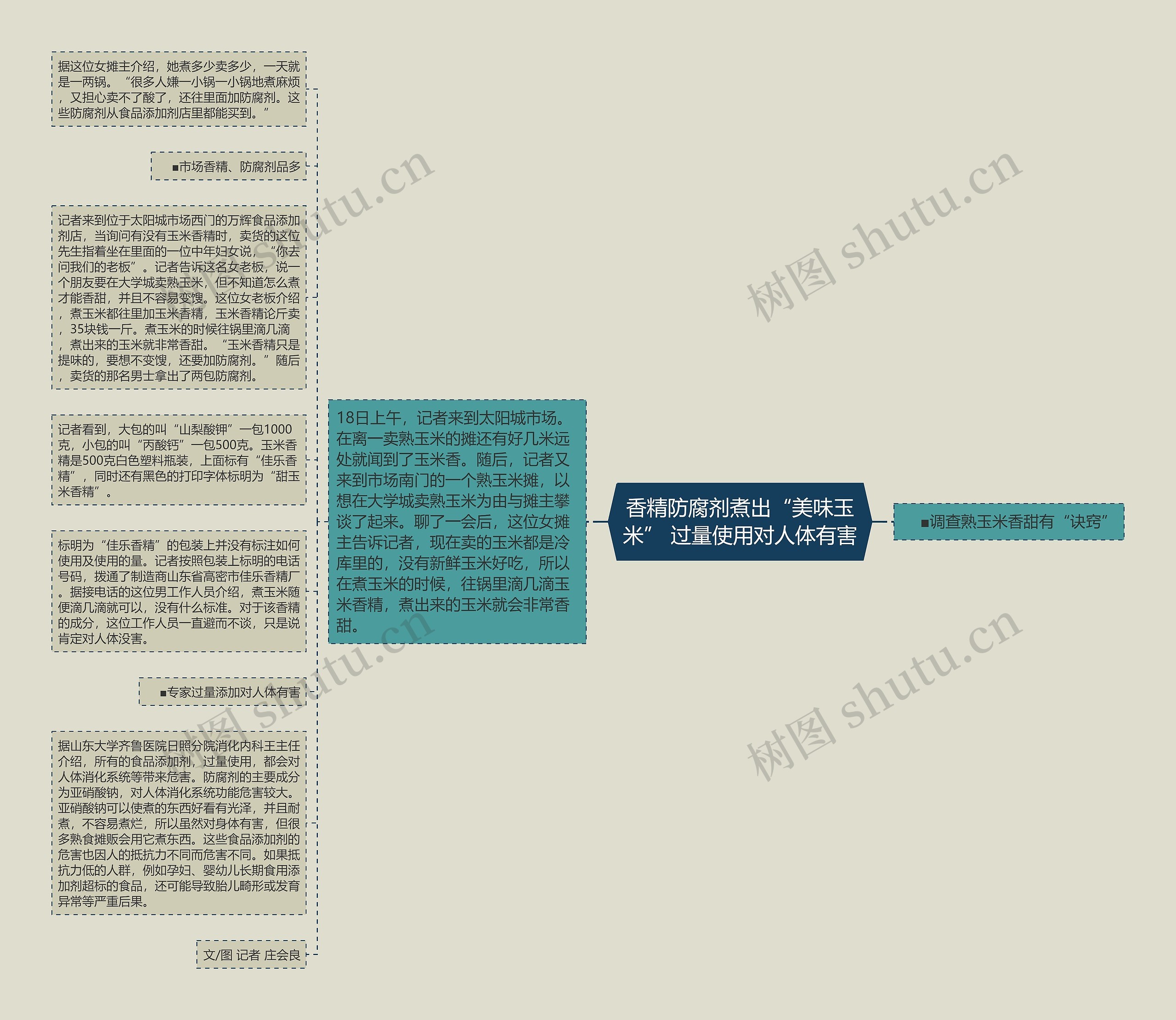 香精防腐剂煮出“美味玉米” 过量使用对人体有害