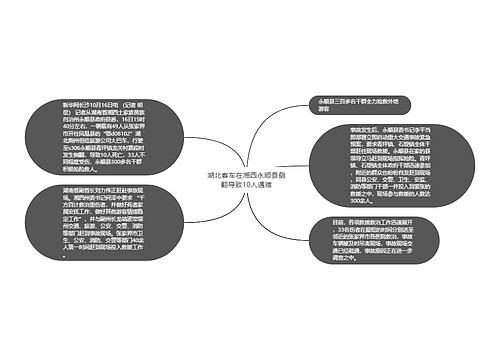 湖北客车在湘西永顺县侧翻导致10人遇难