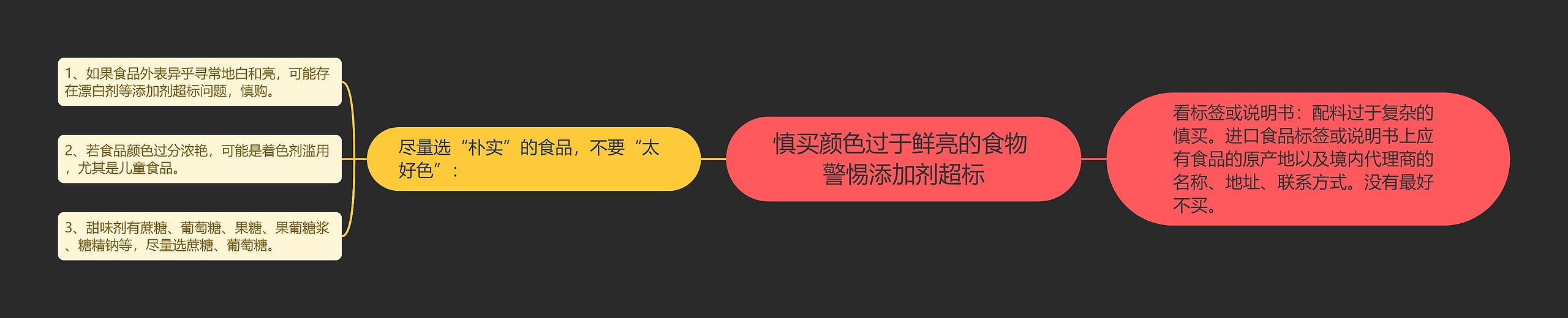 慎买颜色过于鲜亮的食物 警惕添加剂超标