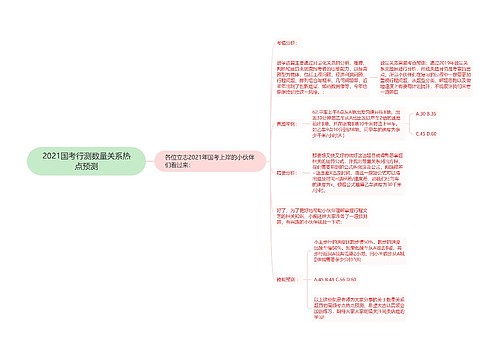 2021国考行测数量关系热点预测