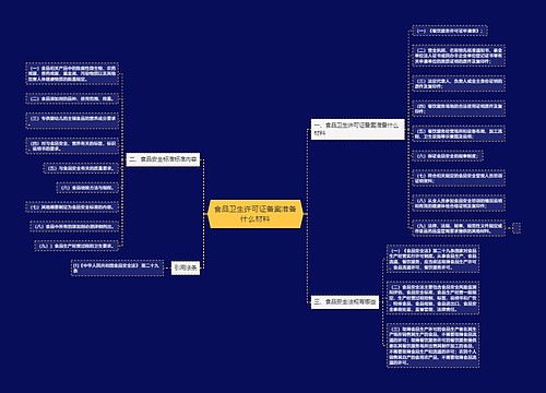 食品卫生许可证备案准备什么材料