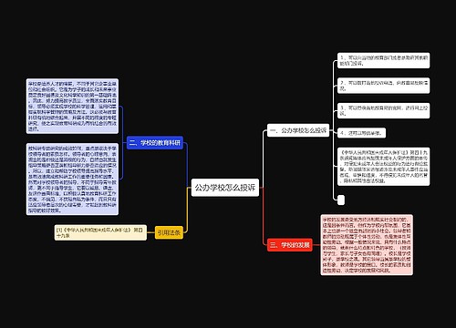 公办学校怎么投诉