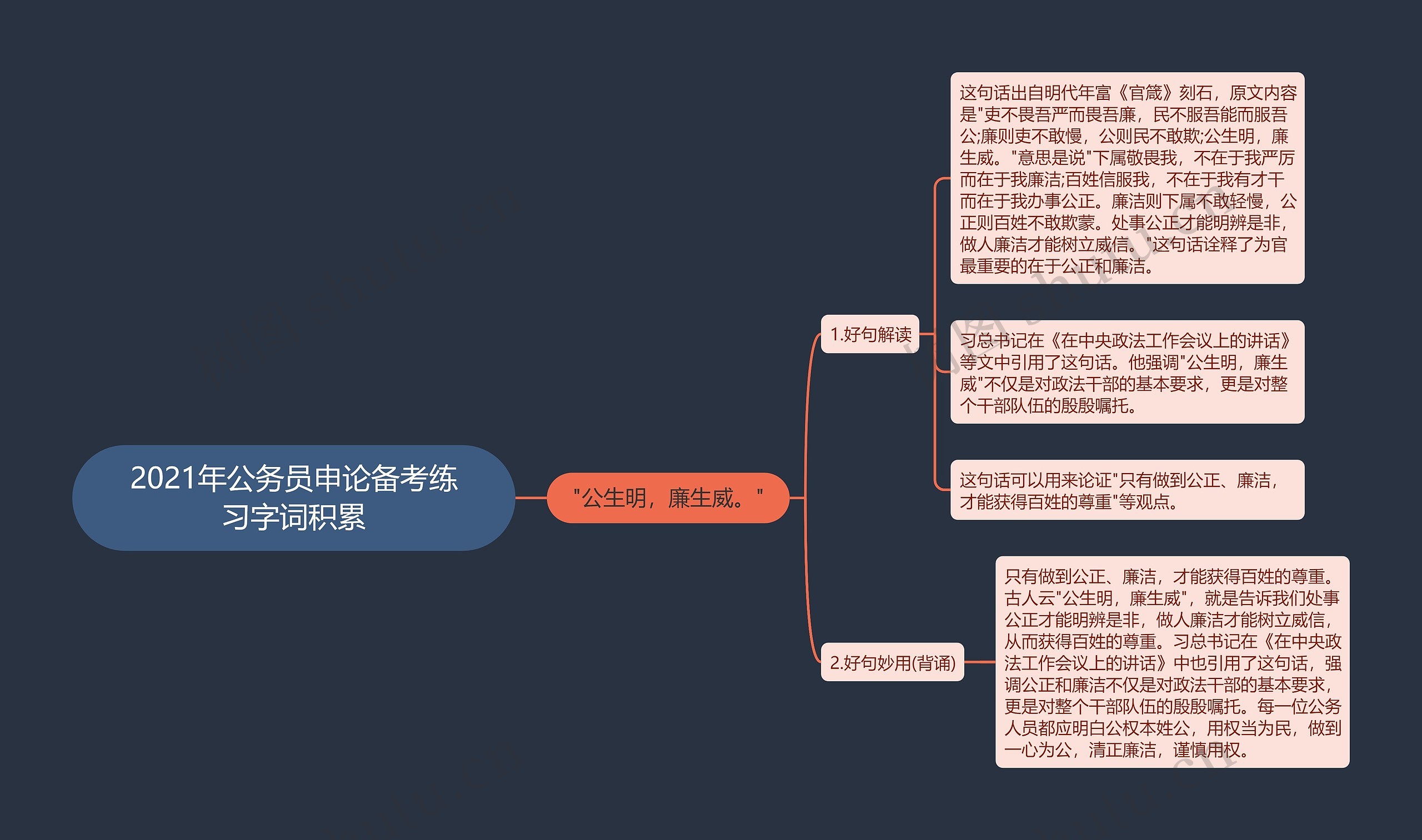 2021年公务员申论备考练习字词积累 2021年公务员申论备考练习字词积累