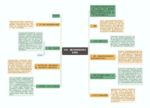 夹挤、碾压类事故的特点和预防