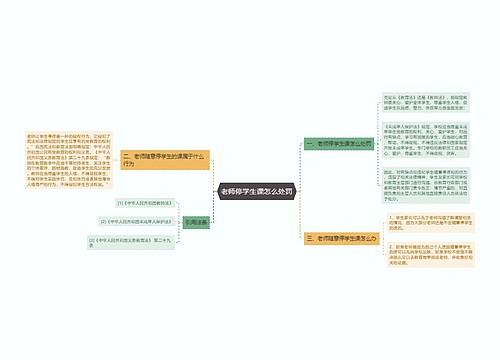 老师停学生课怎么处罚