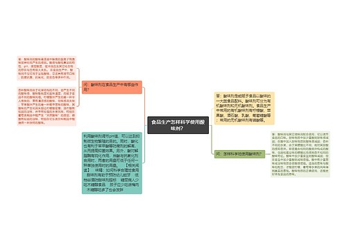 食品生产怎样科学使用酸味剂？