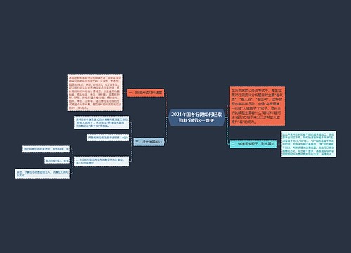 2021年国考行测如何轻取资料分析这一难关