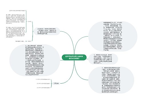 监护权如何变更之前妹妹能否状告姐姐?