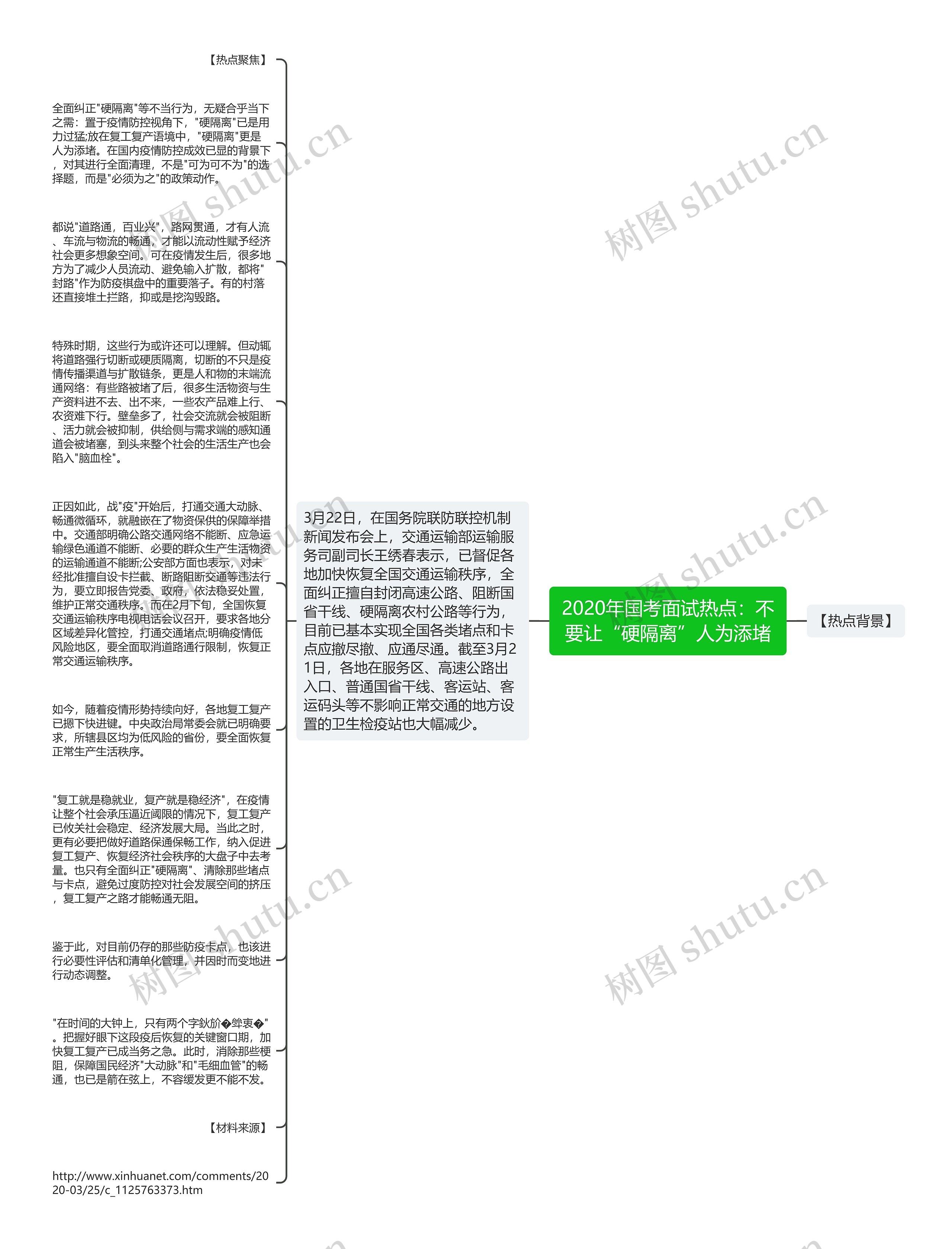2020年国考面试热点：不要让“硬隔离”人为添堵