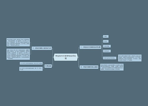 学生校外打架学校如何处理