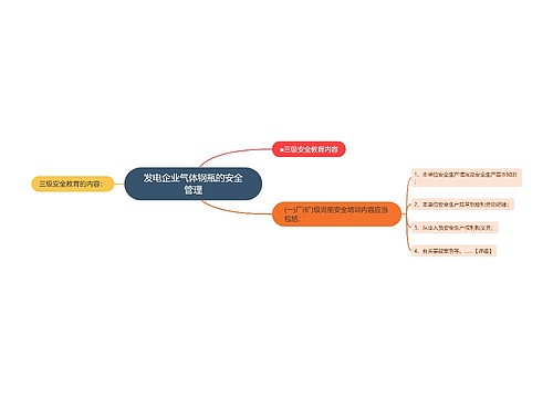 发电企业气体钢瓶的安全管理