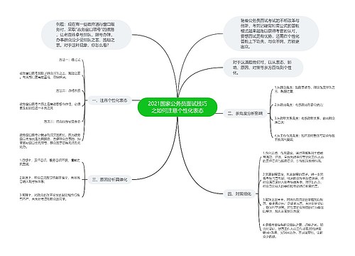 2021国家公务员面试技巧之如何注意个性化表态