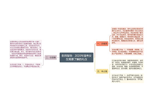 老师指导：2020年国考女生需要了解的礼仪