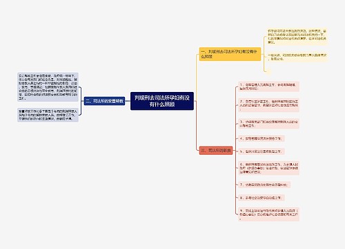 判缓刑去司法所孕妇有没有什么照顾