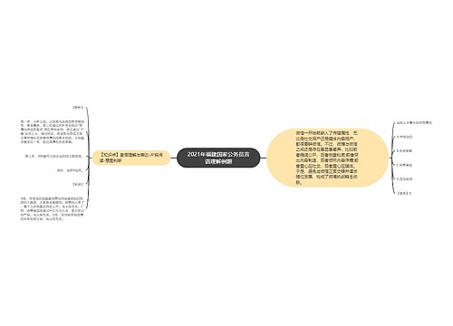 2021年福建国家公务员言语理解例题