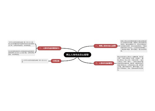 网上人身攻击怎么报警