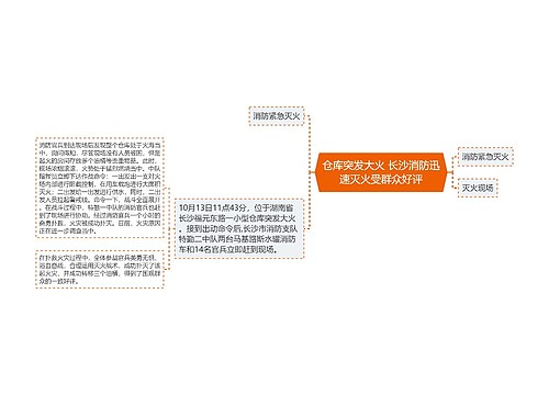 仓库突发大火 长沙消防迅速灭火受群众好评