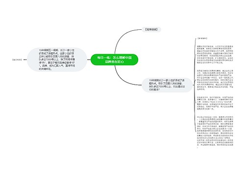 每日一练：怎么理解中国品牌贵在匠心