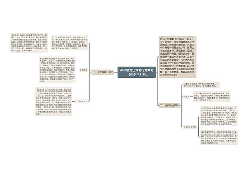 2020黑龙江省考行测备考：《庆余年》来历