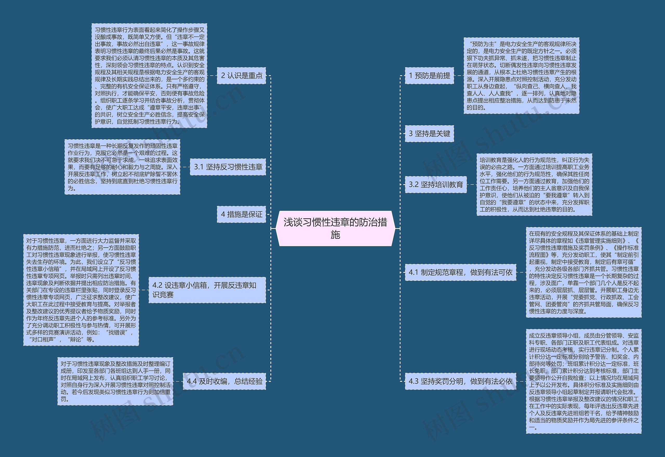 浅谈习惯性违章的防治措施 浅谈习惯性违章的防治措施