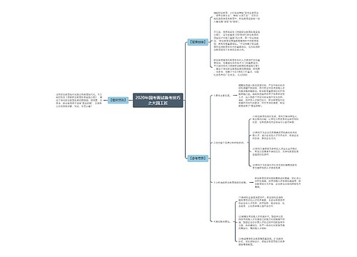2020年国考面试备考技巧之大国工匠