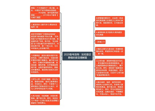 2020备考指导：如何查证易错的言语理解题