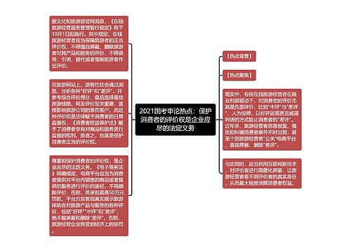 2021国考申论热点：保护消费者的评价权是企业应尽的法定义务