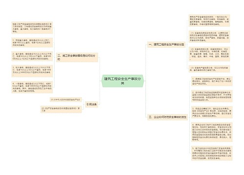 建筑工程安全生产事故分类