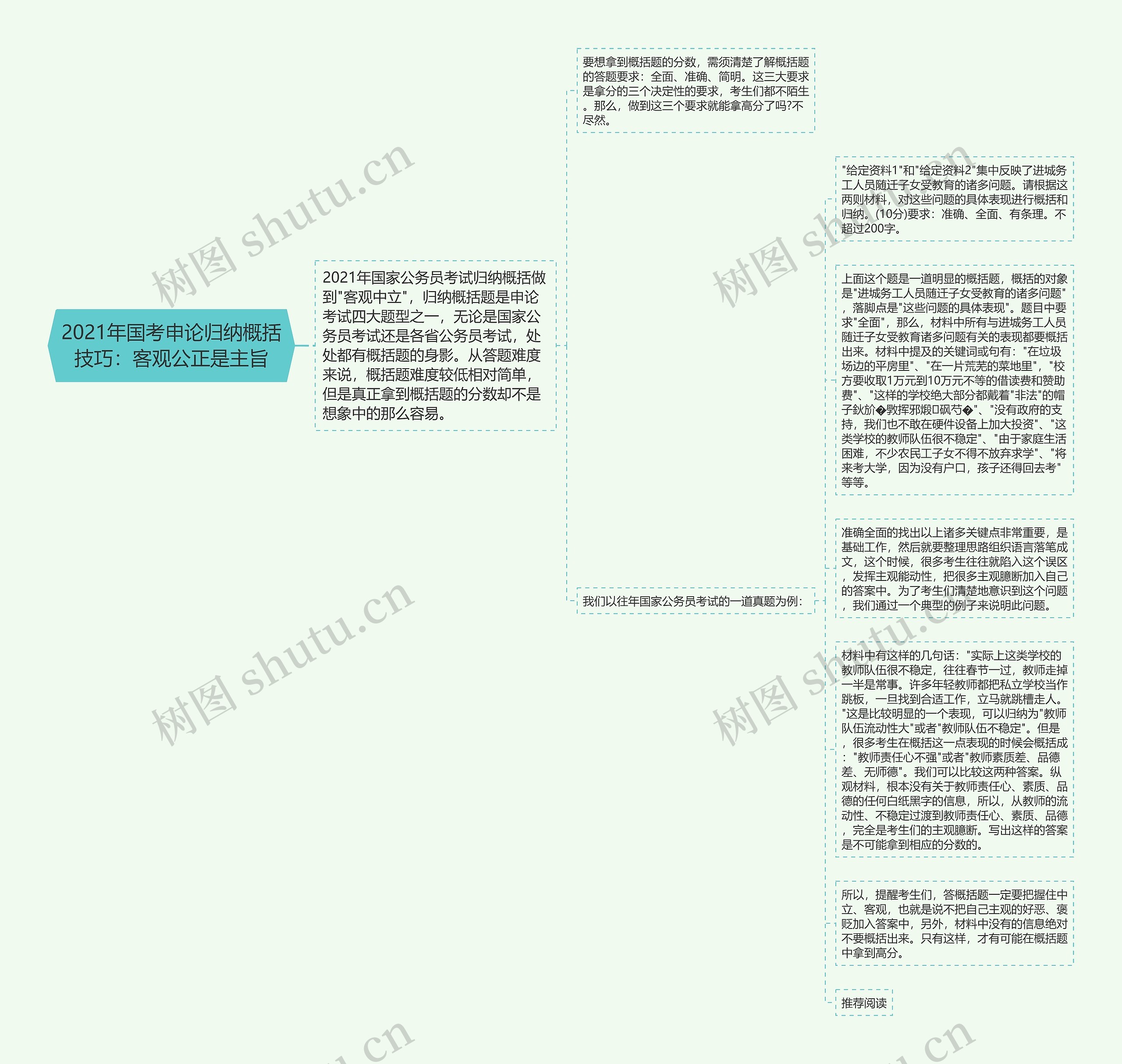 2021年国考申论归纳概括技巧：客观公正是主旨