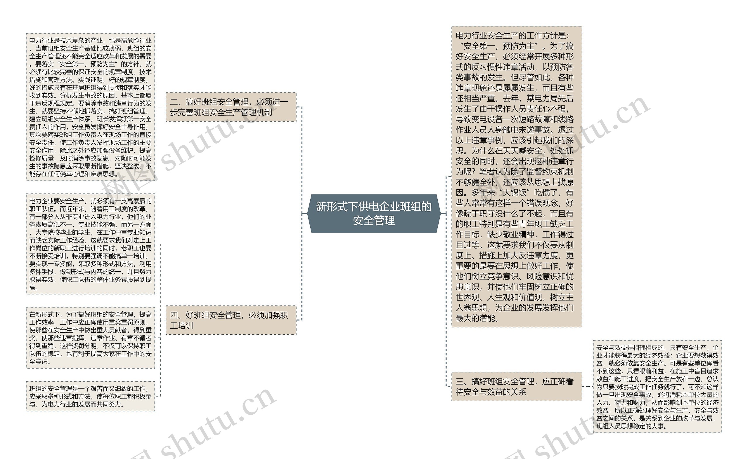 新形式下供电企业班组的安全管理