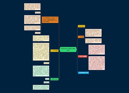 法国安全生产管理与事故预防