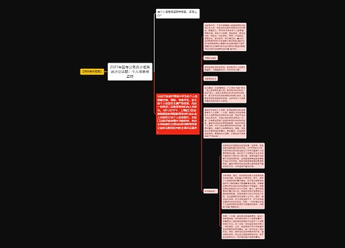 2021年国考公务员小组面试讨论话题：个人信息被盗窃