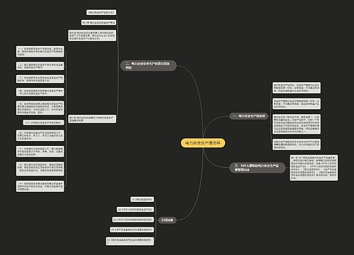 电力安全生产是怎样