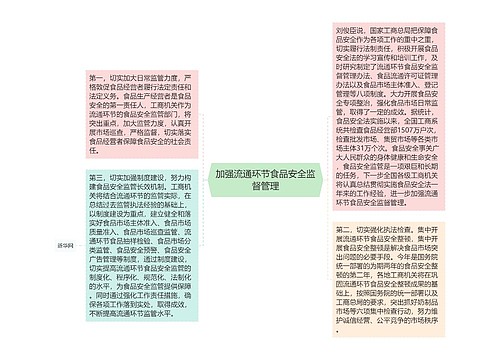 加强流通环节食品安全监督管理