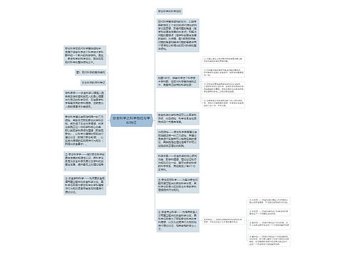 安全科学之科学地位与学科特征