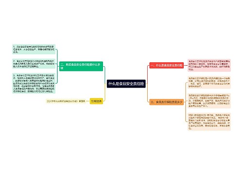 什么是食品安全责任险