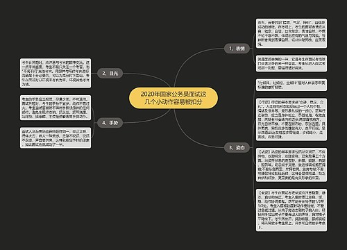 2020年国家公务员面试这几个小动作容易被扣分