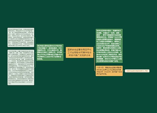 国家安全监管总局召开化工行业危险与可操作性分析技术推广交流研讨会