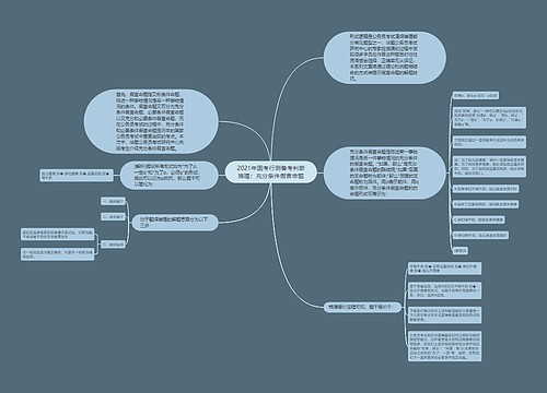 2021年国考行测备考判断推理：充分条件假言命题