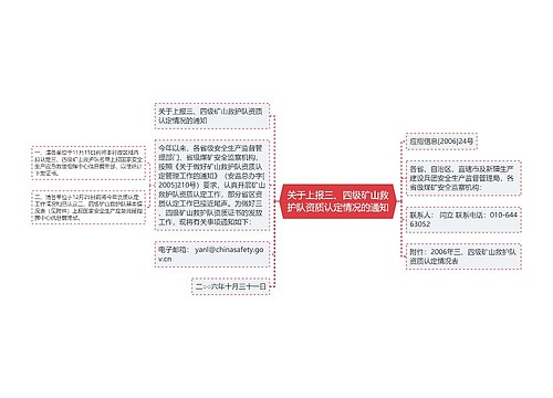 关于上报三、四级矿山救护队资质认定情况的通知